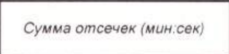 Столбец 14: заголовок в оригинале