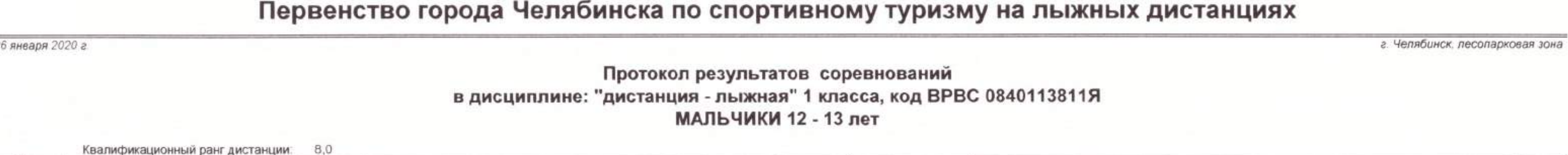 Заголовок протокола со страницы 6