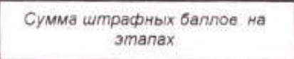 Столбец 14: заголовок в оригинале