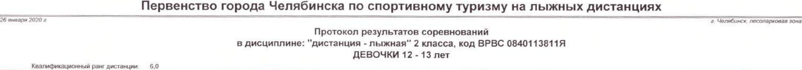 Заголовок протокола со страницы 1