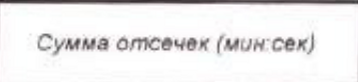 Столбец 14: заголовок в оригинале