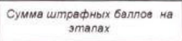 Столбец 15: заголовок в оригинале