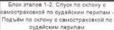 Столбец 8: заголовок в оригинале