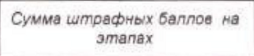 Столбец 15: заголовок в оригинале