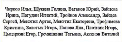 Столбец 5: фрагмент оригинального протокола