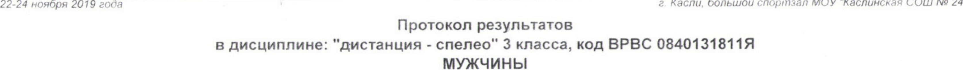 Заголовок протокола со страницы 10
