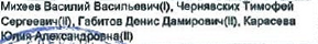 Столбец 4: фрагмент оригинального протокола
