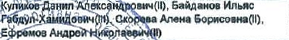 Столбец 4: фрагмент оригинального протокола