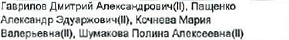Столбец 4: фрагмент оригинального протокола
