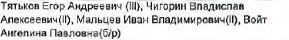 Столбец 4: фрагмент оригинального протокола