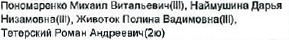 Столбец 4: фрагмент оригинального протокола