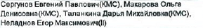 Столбец 4: фрагмент оригинального протокола