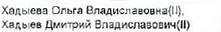 Состав связки: фрагмент оригинального протокола