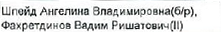 Состав связки: фрагмент оригинального протокола