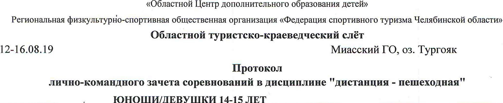 Заголовок протокола со страницы 11