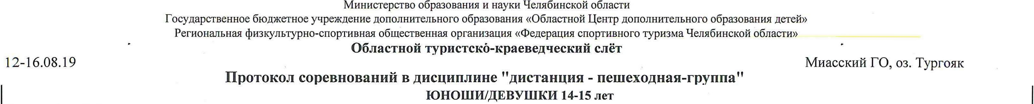 Заголовок протокола со страницы 12