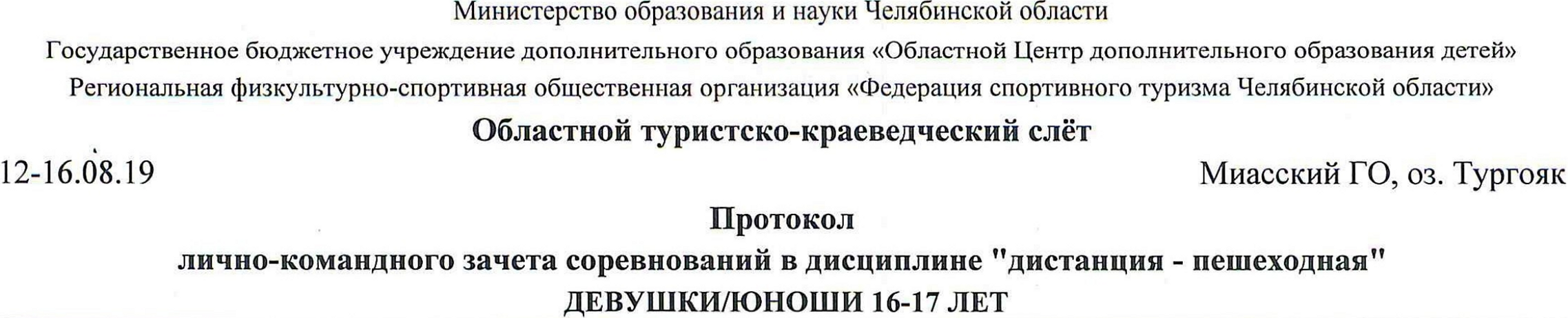 Заголовок протокола со страницы 17