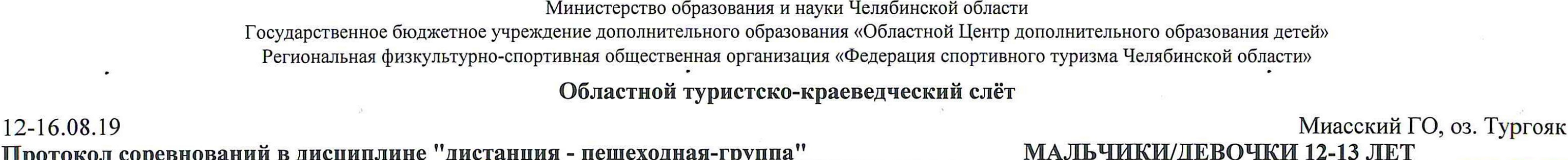 Заголовок протокола со страницы 5