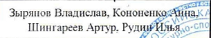 | Ф.И уч-ка: фрагмент оригинального протокола