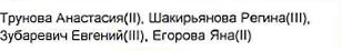 Состав команды: фрагмент оригинального протокола