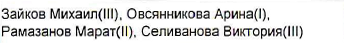 Состав команды: фрагмент оригинального протокола