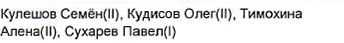 Состав команды: фрагмент оригинального протокола