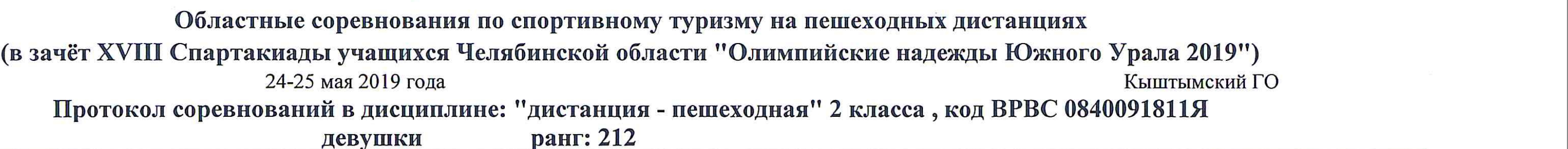 Заголовок протокола со страницы 10