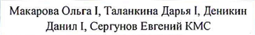 Состав команды: фрагмент оригинального протокола