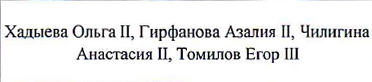 Состав команды: фрагмент оригинального протокола