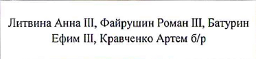 Состав команды: фрагмент оригинального протокола