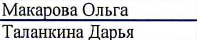 Ф.И. участника: фрагмент оригинального протокола