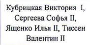 Состав команды: фрагмент оригинального протокола