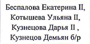 Состав команды: фрагмент оригинального протокола