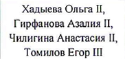 Столбец 5: фрагмент оригинального протокола