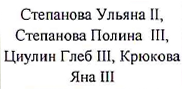 Столбец 5: фрагмент оригинального протокола
