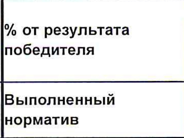 Столбец 19: заголовок в оригинале