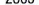 Год: фрагмент оригинального протокола