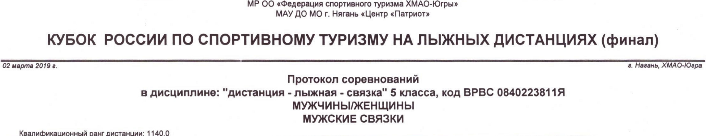 Заголовок протокола со страницы 10