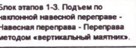 Столбец 7: заголовок в оригинале
