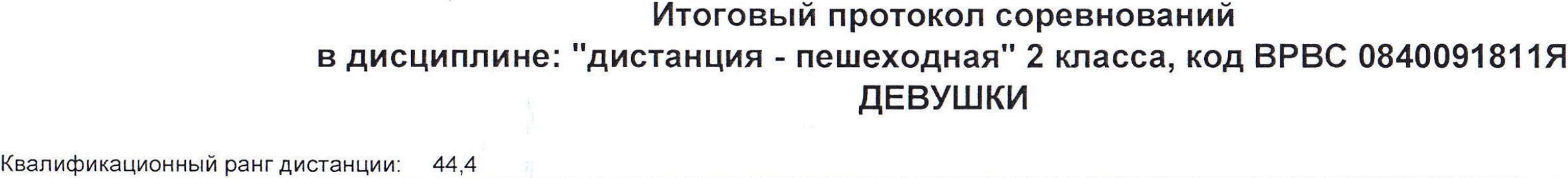 Заголовок протокола со страницы 1