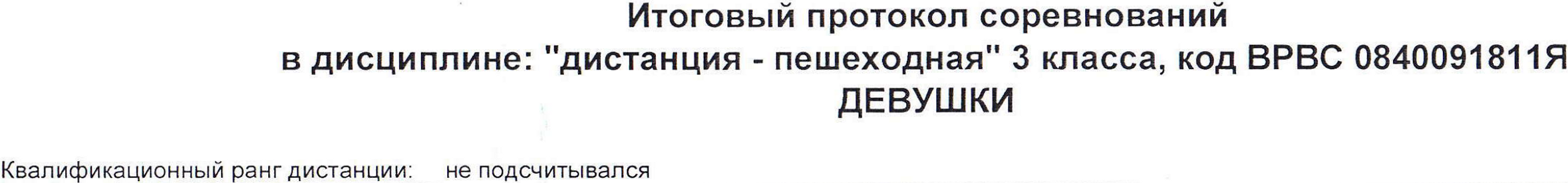 Заголовок протокола со страницы 1
