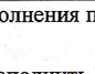 Столбец 6: фрагмент оригинального протокола