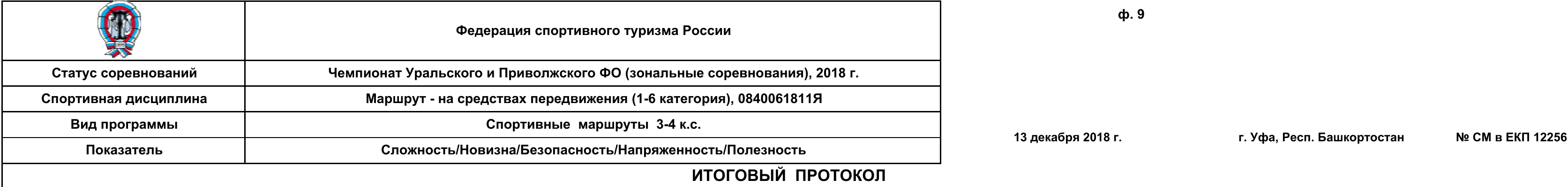 Заголовок протокола со страницы 1