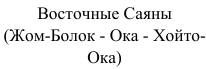 Сложность: фрагмент оригинального протокола