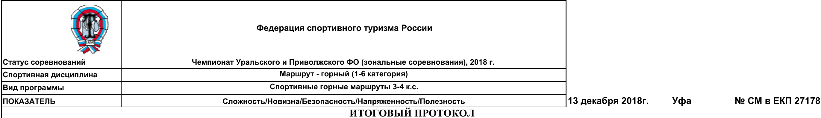 Заголовок протокола со страницы 4