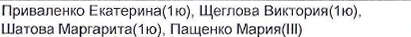 Столбец 3: фрагмент оригинального протокола
