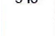 Выполненный норматив: фрагмент оригинального протокола
