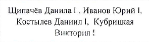 ' Фамилия. имя: фрагмент оригинального протокола