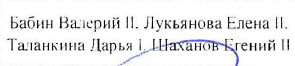 ' Фамилия. имя: фрагмент оригинального протокола