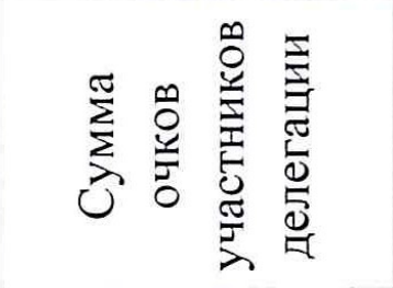 Столбец 11: заголовок в оригинале